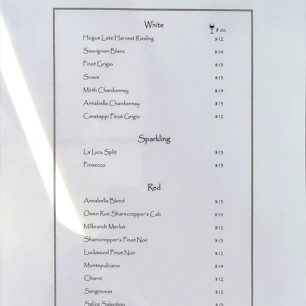Burrata Bistro - Italian Near Me - Poulsbo, Washington Burrata Bistro - Italian Near Me - Poulsbo, Washington