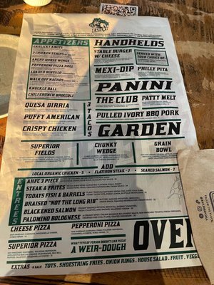 Menu photo 1 Angry Horse Eatery Superior, CO Menu photo 1 Angry Horse Eatery Superior, CO