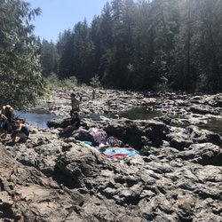 Sooke Potholes Provincial Park