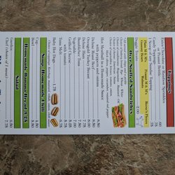 Diane's Twist - Back of menu