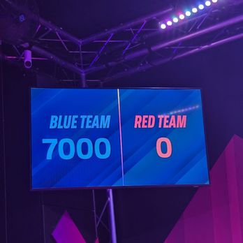 Great Big Game Show - This is our final score in Studio B. We were the winners which is BLUE TEAM. - Team Building Activities Near Me - Oak Brook, Illinois Great Big Game Show - This is our final score in Studio B. We were the winners which is BLUE TEAM. - Team Building Activities Near Me - Oak Brook, Illinois