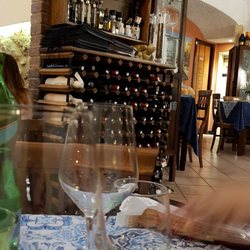 La Locanda del Pescatore