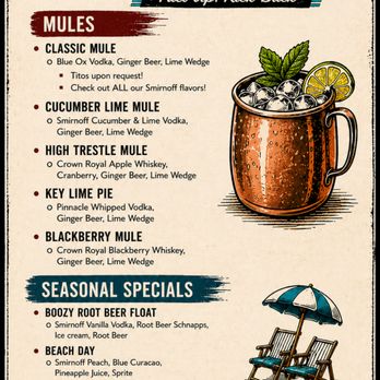 Flat Tire Lounge - Bars Near Me - Madrid, Iowa Flat Tire Lounge - Bars Near Me - Madrid, Iowa