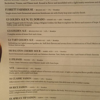 Transmitter Brewing - Drink good beer - Breweries Near Me - Brooklyn, New York Transmitter Brewing - Drink good beer - Breweries Near Me - Brooklyn, New York