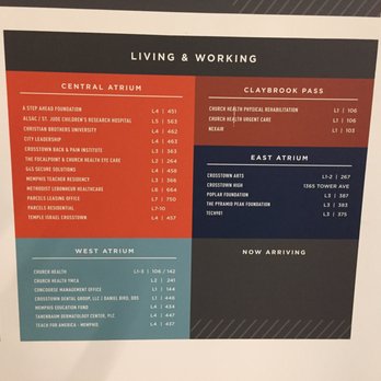 Crosstown Concourse - Pics from the board @ CrossTown - Shopping Centers Near Me - Memphis, Tennessee