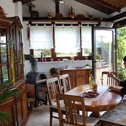 Ferienwohnung Panorama