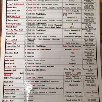 Kyoto Sushi - Menu 1/3 - Sushi Bars Near Me - Downey, California Kyoto Sushi - Menu 1/3 - Sushi Bars Near Me - Downey, California
