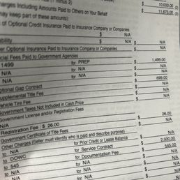 Gap insurance I didn't want was included on the price