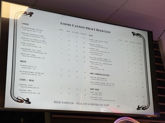 Menu photo 4 The Loose Cannon Ventura, CA