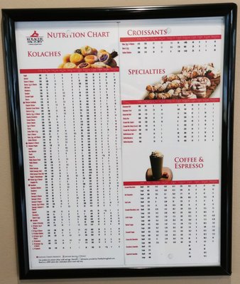Menu photo 5 Kolache Factory Virginia Beach, VA