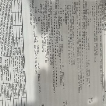 Toyota of Smithfield - Paperwork says it is covered yet the service manager says it's not - Car Dealers Near Me - Smithfield, Rhode Island Toyota of Smithfield - Paperwork says it is covered yet the service manager says it's not - Car Dealers Near Me - Smithfield, Rhode Island
