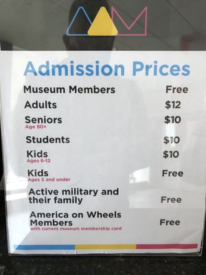 Allentown Art Museum by null