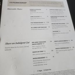 Bar bites Bar bites