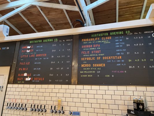 Menu photo 5 Northspur Brewing Company Willits, CA Menu photo 5 Northspur Brewing Company Willits, CA