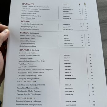 Battalion - Wine Menu - Front - Italian Near Me - San Antonio, Texas