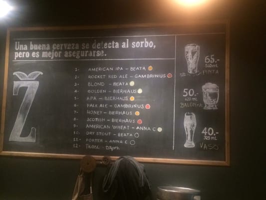 Menu photo 2 Vasilly Zatec San Isidro, C
