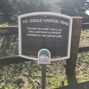 La Canada Teepee - Hiking Near Me - La Cañada Flintridge, California