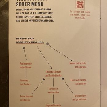 Dishoom - Loved the sober menu! - Indian Near Me - London, XGL Dishoom - Loved the sober menu! - Indian Near Me - London, XGL