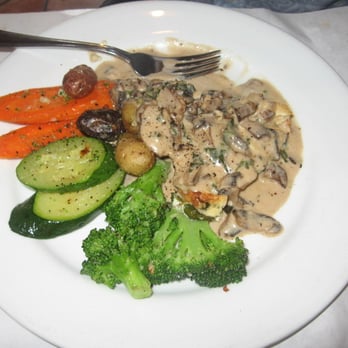 Trattoria I Trulli - Pollo 101 - this is 1/2 order; they split it for us to share - Italian Near Me - Encinitas, California Trattoria I Trulli - Pollo 101 - this is 1/2 order; they split it for us to share - Italian Near Me - Encinitas, California