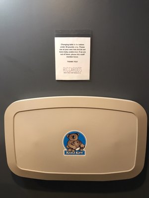 Riccardo's Restaurant by null