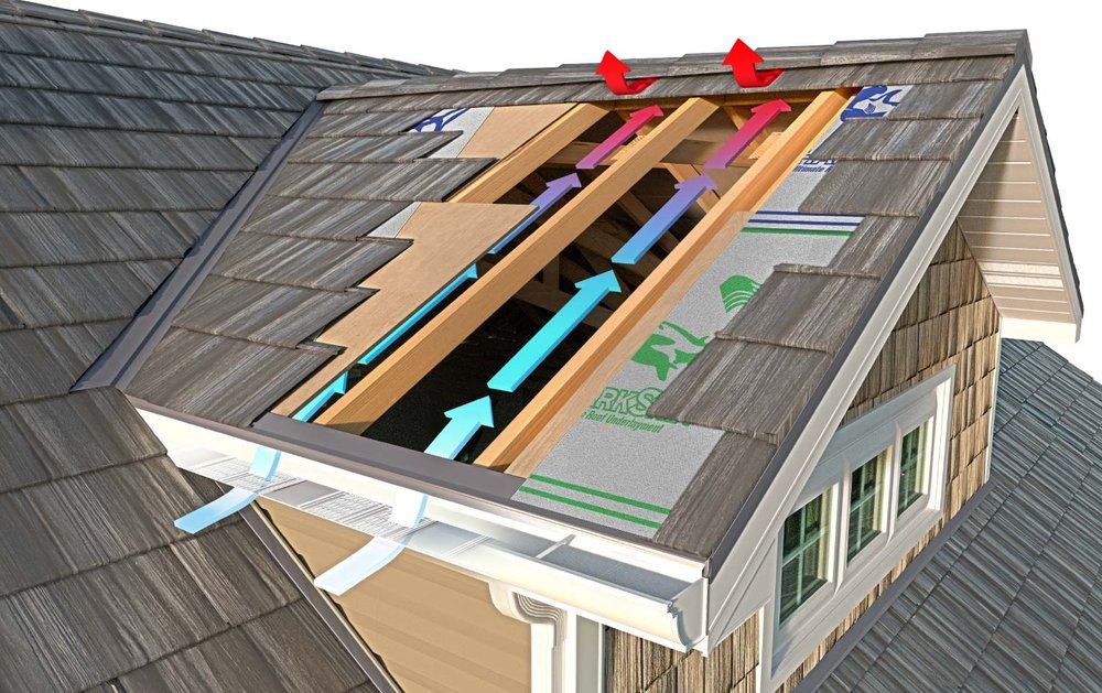 Slide of Community Roofing