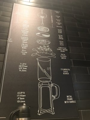 Menu photo 4 Starbucks Costa Mesa, CA Menu photo 4 Starbucks Costa Mesa, CA
