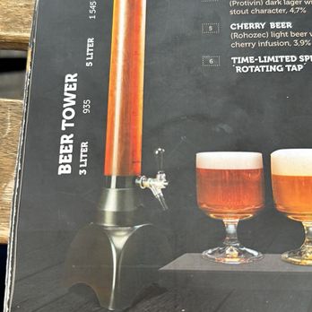 Fat Cat - Beer options - Czech Near Me - Praha-1, Puerto Rico