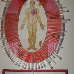 Integrative Acupuncture of Nyack
