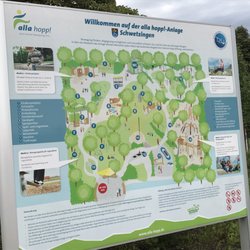 Alla Hopp Anlage - Map helps you orient yourself