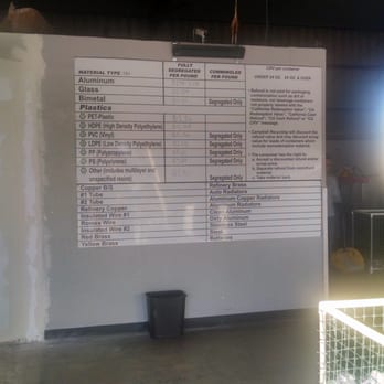 McCoy Recycling - Price listing for recyclables as of Jan 2015 - Recycling Center Near Me - Rancho Cucamonga, California McCoy Recycling - Price listing for recyclables as of Jan 2015 - Recycling Center Near Me - Rancho Cucamonga, California
