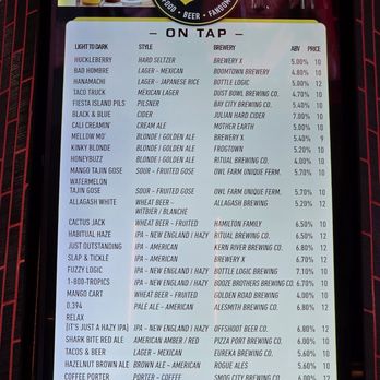 The 909 - The Bar Alcohol Menu;) - Sports Bars Near Me - Highland, California