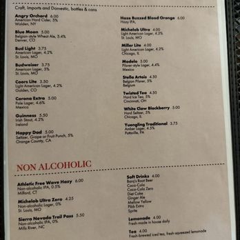 Crust & Craft - Menu - Pizza Near Me - Greensboro, North Carolina Crust & Craft - Menu - Pizza Near Me - Greensboro, North Carolina