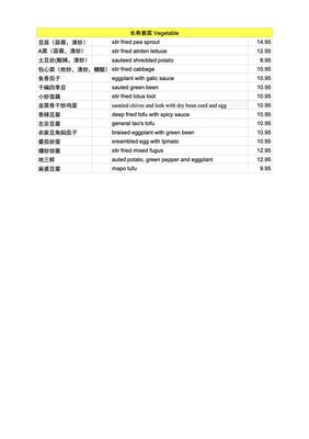 Yunnan Style Rice Noodle by null