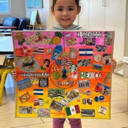 Wonderland Preschool - Kindergarten Future Plans