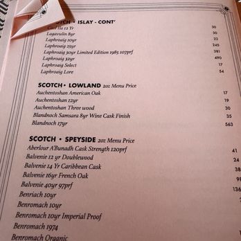Born & Raised - Steakhouses Near Me - San Diego, California