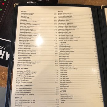 Bar Keeps Eatery and Taps - Bars Near Me - Nacogdoches, Texas Bar Keeps Eatery and Taps - Bars Near Me - Nacogdoches, Texas
