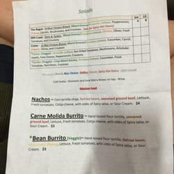 Prospect Pizza - Menu from June 2015