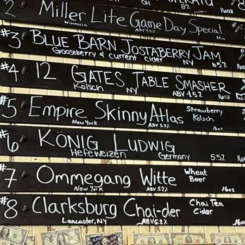 Sterling Tap & Wurst - a menu on the wall - Gastropubs Near Me - Buffalo, New York Sterling Tap & Wurst - a menu on the wall - Gastropubs Near Me - Buffalo, New York