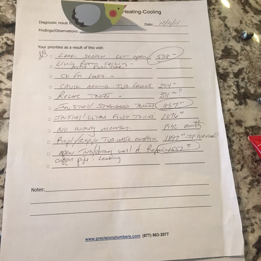 Precision Today - Price quote from PPP. PRICE GOUGERS. - Plumbing Near Me - Carol Stream, Illinois Precision Today - Price quote from PPP. PRICE GOUGERS. - Plumbing Near Me - Carol Stream, Illinois