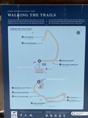 Presidio of Monterey Museum by null