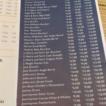 Little Toasted - Part of whiskey / bourboun list 6/5/2019 - Whiskey Bars Near Me - Chicago, Illinois Little Toasted - Part of whiskey / bourboun list 6/5/2019 - Whiskey Bars Near Me - Chicago, Illinois