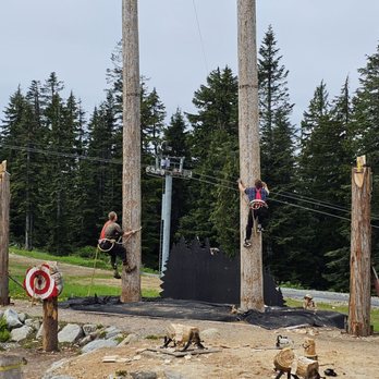 Grouse Mountain - Lumberjack show - Hiking Near Me - North Vancouver, British Columbia Grouse Mountain - Lumberjack show - Hiking Near Me - North Vancouver, British Columbia