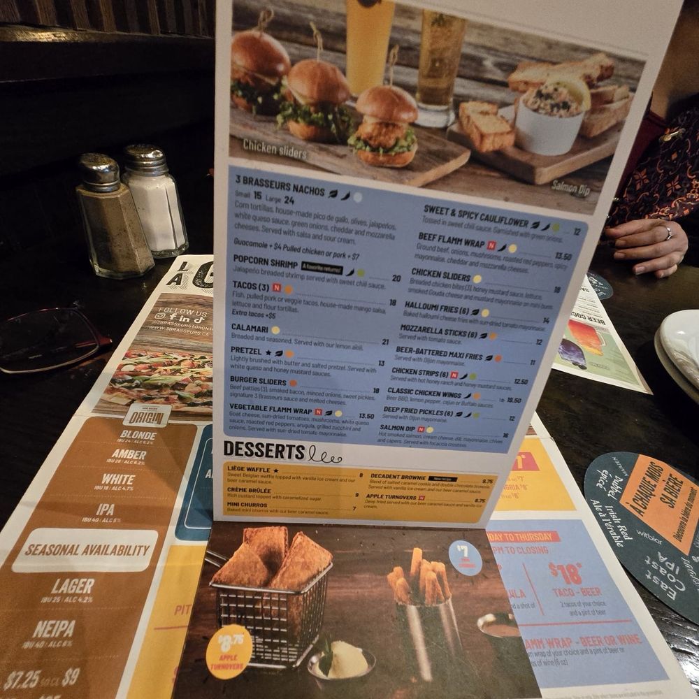 The 3 Brewers - Pubs Near Me - Toronto, Ontario The 3 Brewers - Pubs Near Me - Toronto, Ontario