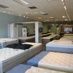 Mattress America