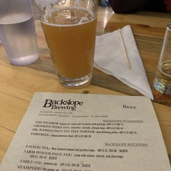 Backslope Brewing - Pacific IPA - Breweries Near Me - Columbia Falls, Montana