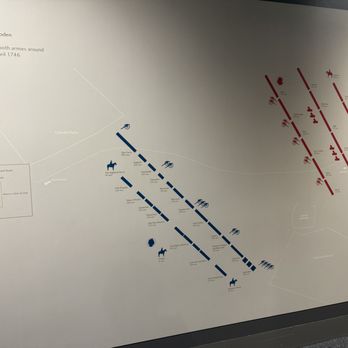 Culloden Battlefield Visitor Centre - Visitor Centers Near Me - Highland, HLD