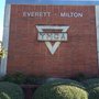 Photo of Thomasville YMCA & Youth Center