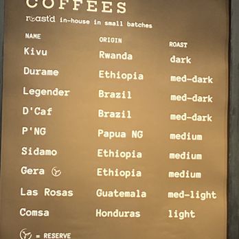 Roast'd Coffee - Coffee Menu - Coffee Roasteries Near Me - Nanuet, New York Roast'd Coffee - Coffee Menu - Coffee Roasteries Near Me - Nanuet, New York