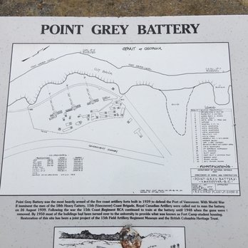 Point Grey Battery - Landmarks & Historical Buildings Near Me - University Endowment Lands, British Columbia