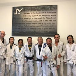 Level Up Brazilian Jiu Jitsu - Like fam!